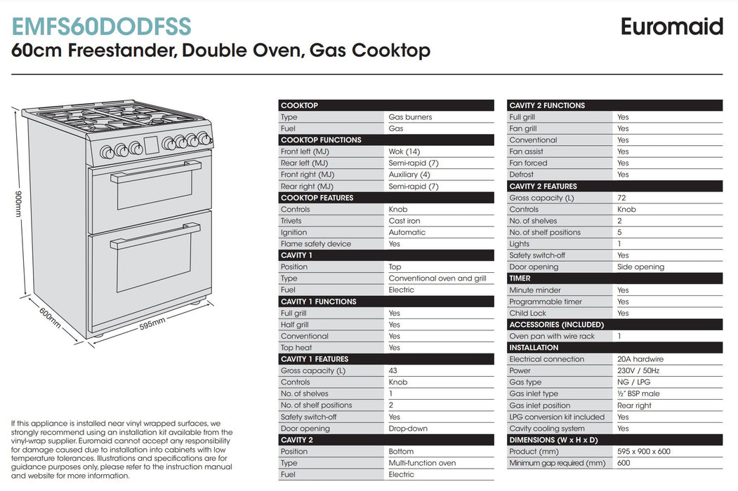 Euromaid 60cm Gas Cooktop Electric Dual Cavity Oven