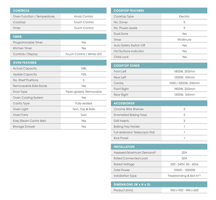 Euromaid 90cm Freestanding Oven with Ceramic Cooktop - Stainless Steel - LX2001 - Homewares, Outdoor, Phone Accessories, Cases, Speakers, Headphones + More -