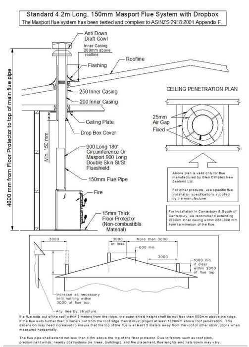 Fireplace Oven Nectre NBBO Big Bakers Oven w/ Water Booster / Wet Back Flue Kit - LX2001 - Homewares, Outdoor, Phone Accessories, Cases, Speakers, Headphones + More -