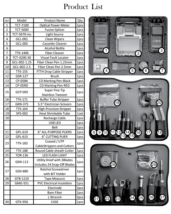 GOLDTOOL Advanced Fiber Optic Tool Kit. High Precision Fast Fusion Splicing.