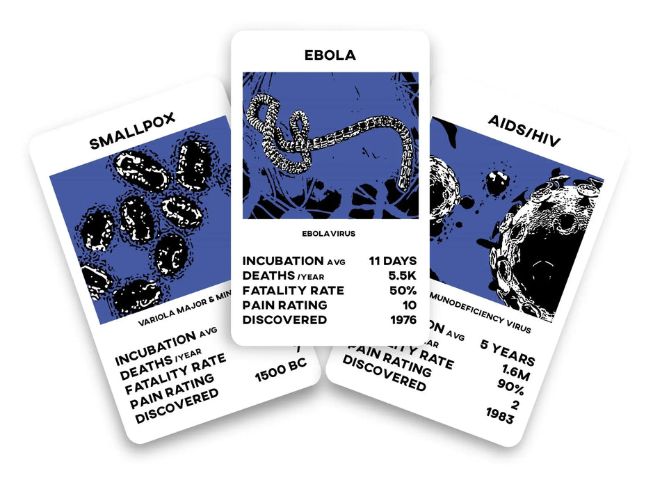 Deadly Disease Trumps CDU16 - LX2001 - Homewares, Outdoor, Phone Accessories, Cases, Speakers, Headphones + More -