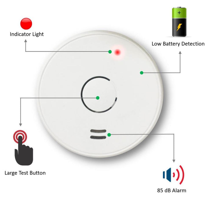 Goldair Smoke Alarm Photoelectric w/ Quiet Hush GS-536 9420014240000 - LX2001 - Homewares, Outdoor, Phone Accessories, Cases, Speakers, Headphones + More -