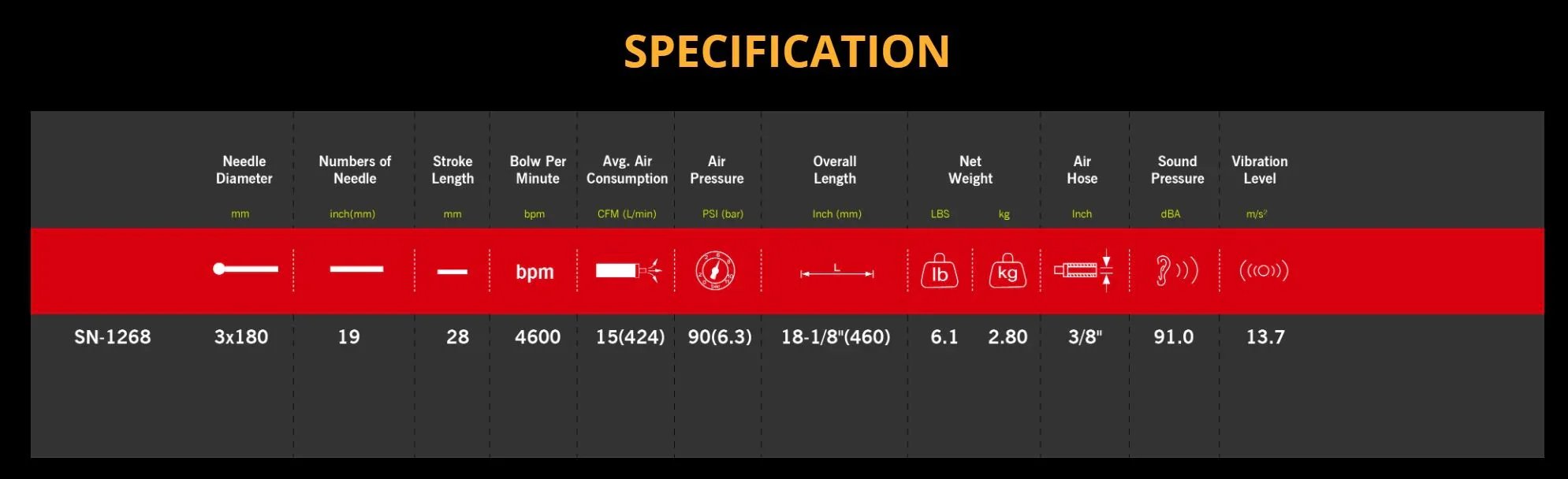 M7 Mighty Seven Air Needle Scaler Straight 4600BPM 28MM Stroke SN-1268 - LX2001 - Homewares, Outdoor, Phone Accessories, Cases, Speakers, Headphones + More -