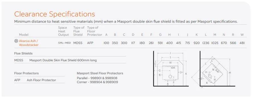 Masport Akaroa Fireplace Freestanding radiant wood fire with Ash Pan - LX2001 - Homewares, Outdoor, Phone Accessories, Cases, Speakers, Headphones + More -