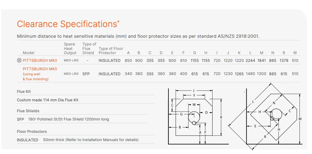 Masport Pittsburgh MK II Potbelly Stove Fireplace - LX2001 - Homewares, Outdoor, Phone Accessories, Cases, Speakers, Headphones + More -