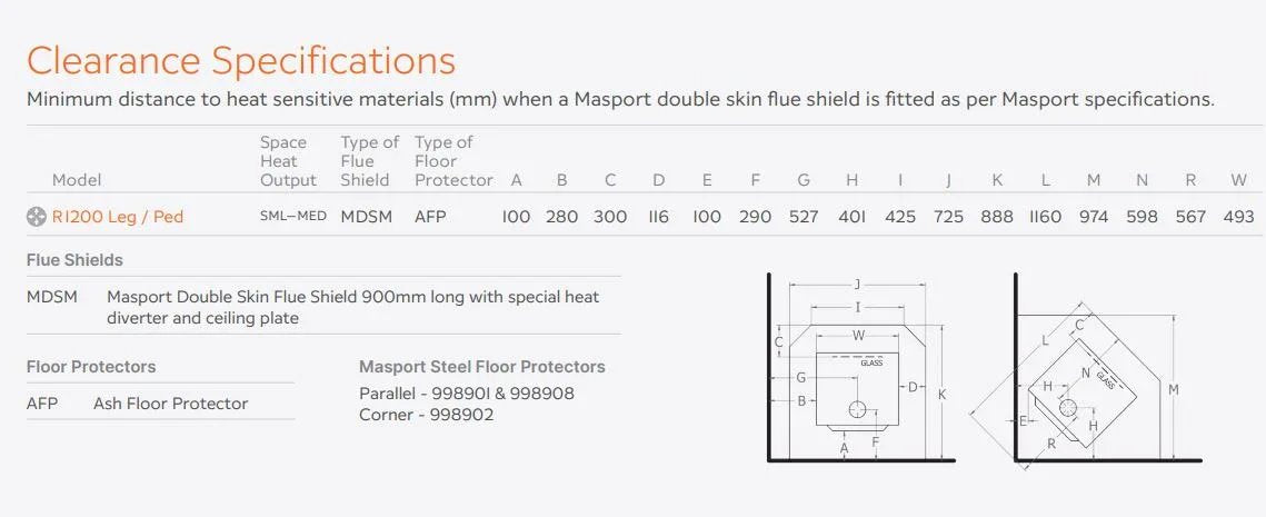 Masport R1200 Fireplace Freestanding radiant wood fire on pedestal - LX2001 - Homewares, Outdoor, Phone Accessories, Cases, Speakers, Headphones + More -