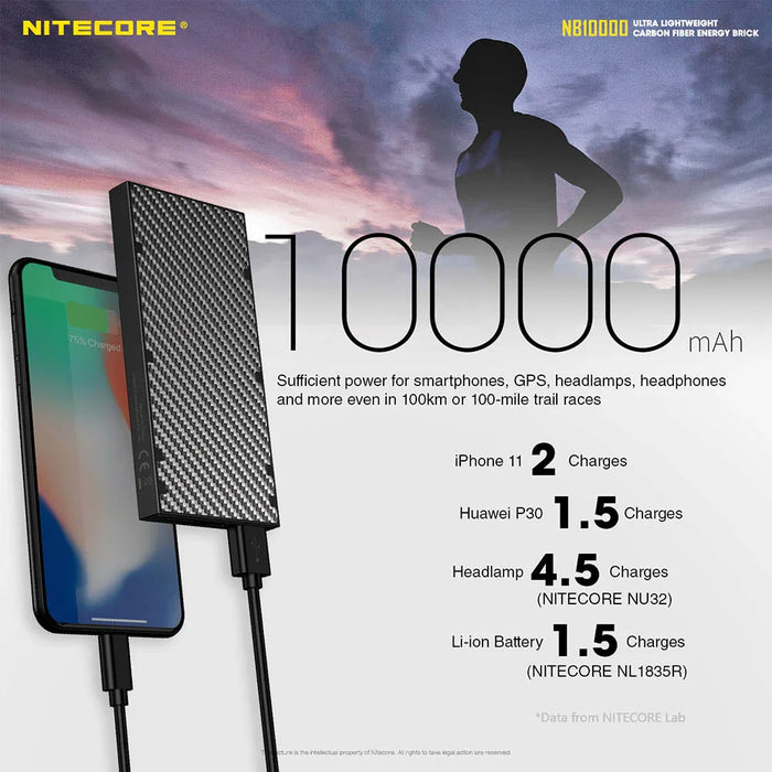 Nitecore 10000Mah Powerbank Ultra Lightweight Carbon Fiber Energy Brick - LX2001 - Homewares, Outdoor, Phone Accessories, Cases, Speakers, Headphones + More -