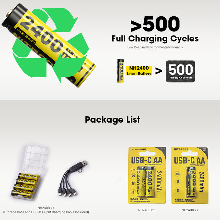 Nitecore Li-Ion Rechargeable Usb-C Aa Battery 2400Mah 1.5V 1Pk