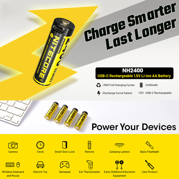 Nitecore Rechargeable Aa Batteries 2400Mah 1.5V 2Pk Li-Ion Usb-C