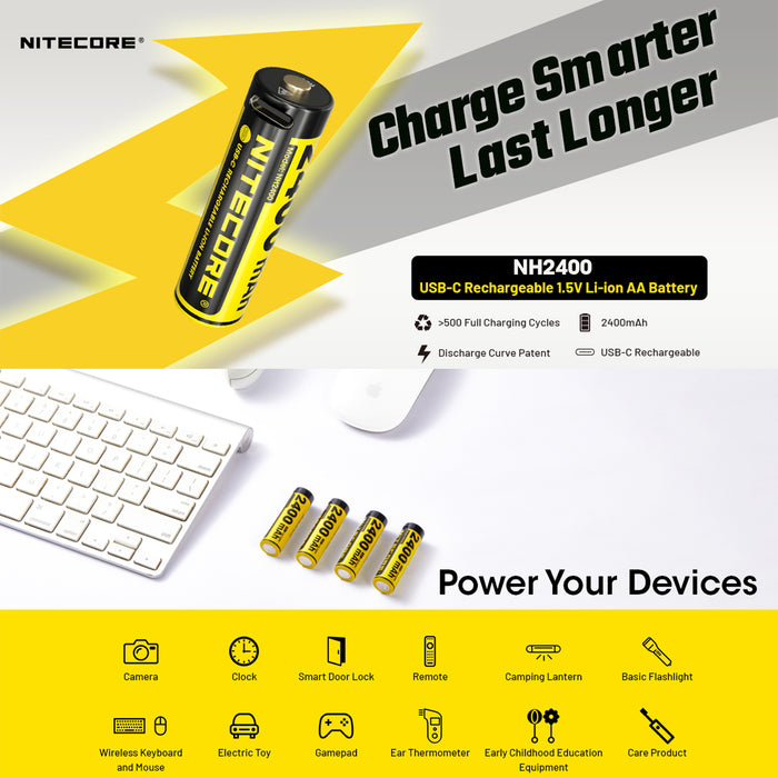 Nitecore Rechargeable Aa Batteries Li-Ion 2400Mah 1.5V 4Pk Usc-C