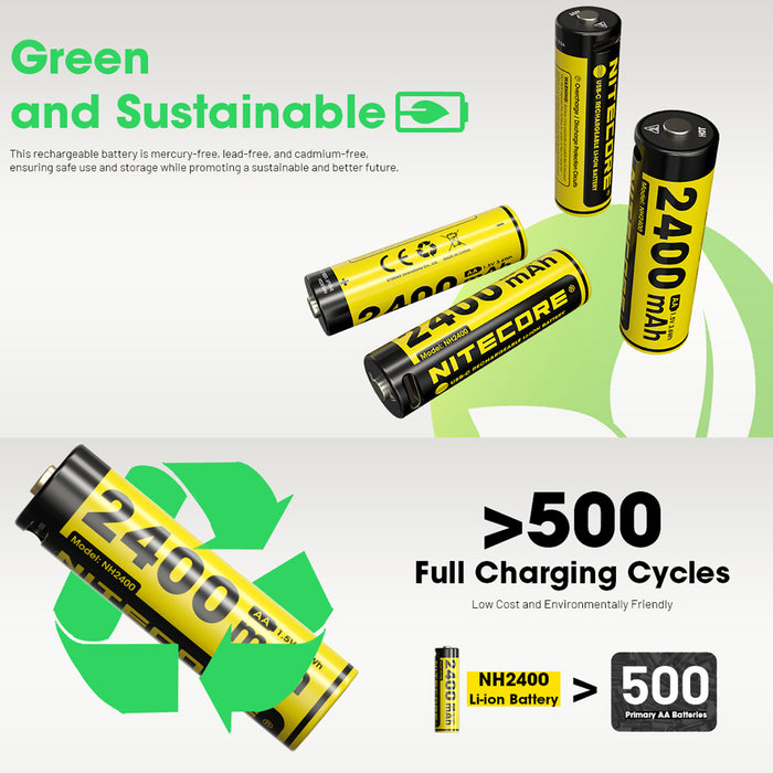 Nitecore Rechargeable Aa Batteries Li-Ion 2400Mah 1.5V 4Pk Usc-C