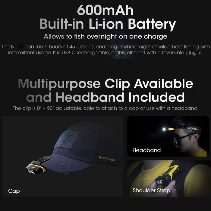 Nitecore 150 Lumen Intelligent Ir Sensor Clip-On Cap Light