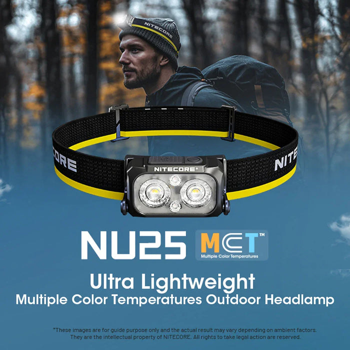 Nitecore Usb Rechargeable Multi Color Temperature Led Triple Output Headlamp - LX2001 - Homewares, Outdoor, Phone Accessories, Cases, Speakers, Headphones + More -