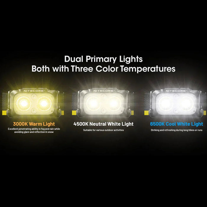 Nitecore Usb Rechargeable Multi Color Temperature Led Triple Output Headlamp - LX2001 - Homewares, Outdoor, Phone Accessories, Cases, Speakers, Headphones + More -
