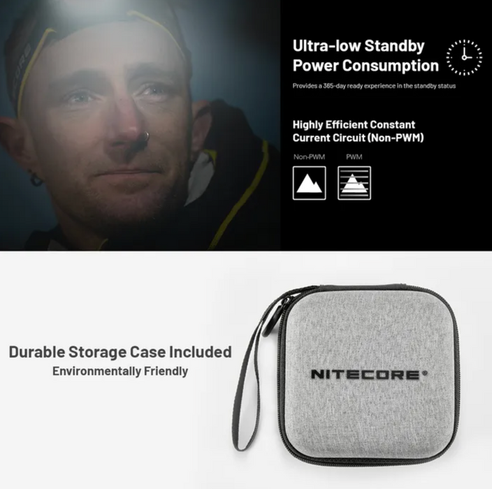 Nitecore 2000 Lumen Usb Rechargeable Led Headlamp