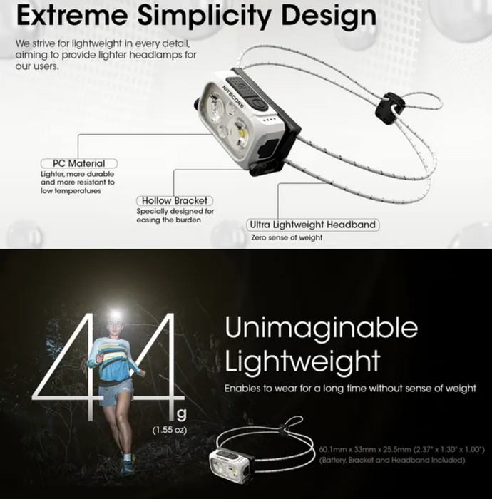 Nitecore 360 Lumen Usb Rechargeable Led Headlamp Black