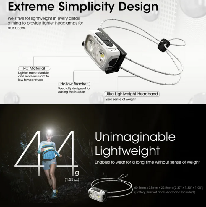 Nitecore 360 Lumen Usb Rechargeable Led Headlamp Yellow