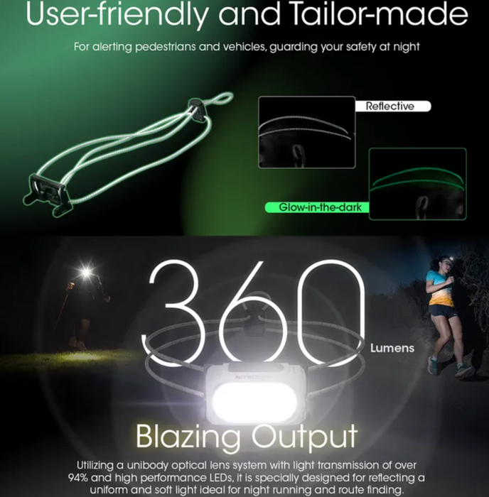 Nitecore 360 Lumen Usb Rechargeable Led Headlamp Yellow