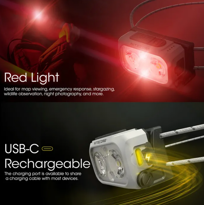 Nitecore 360 Lumen Usb Rechargeable Led Headlamp Yellow