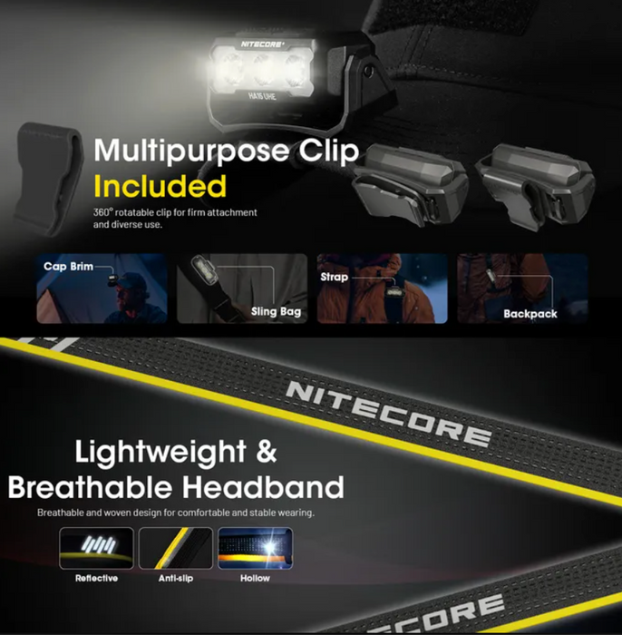 Nitecore 400 Lumen Usb Rechargeable Led Headlamp