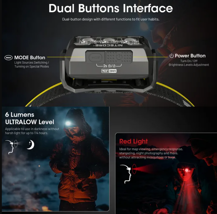 Nitecore 400 Lumen Usb Rechargeable Led Headlamp