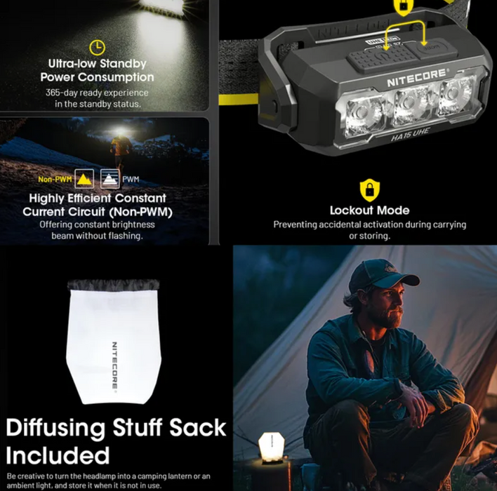 Nitecore 400 Lumen Usb Rechargeable Led Headlamp