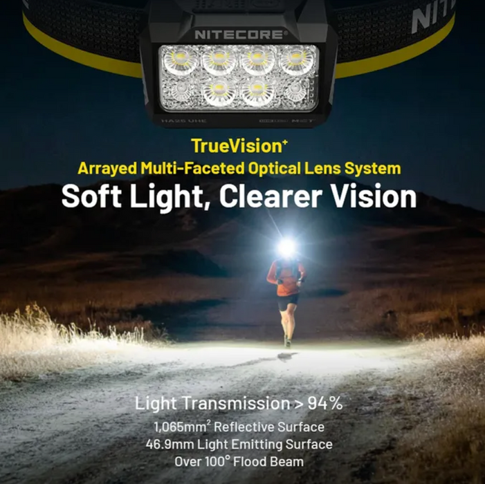 Nitecore 800 Lumen Usb Rechargeable Led Headlamp