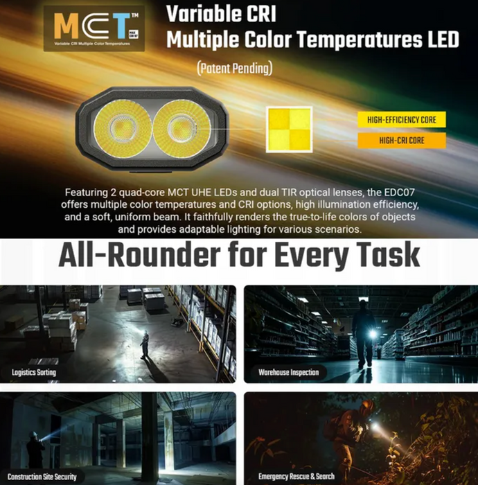 Nitecore Edc07 1500 Lumen Edc Flashlight Torch Pen Light Classic Black