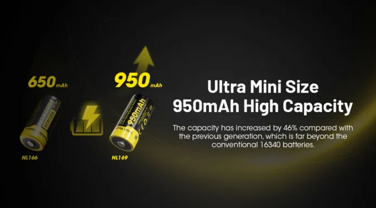 Nitecore Li-Ion Rechargeable 16340 Battery 950Mah 3.6V