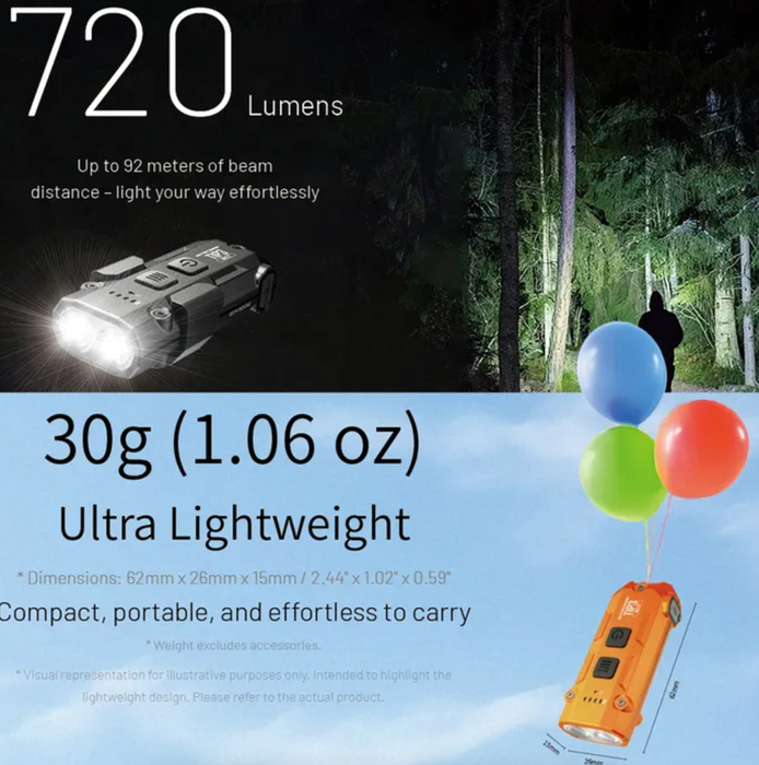 Nitecore Tip3 720 Lumen Keychain Light Torch Classic Alloy Cobalt Blue