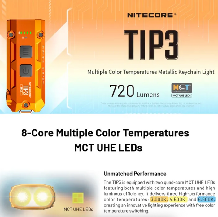 Nitecore Tip3 720 Lumen Keychain Torch Light Classic Alloy Orange