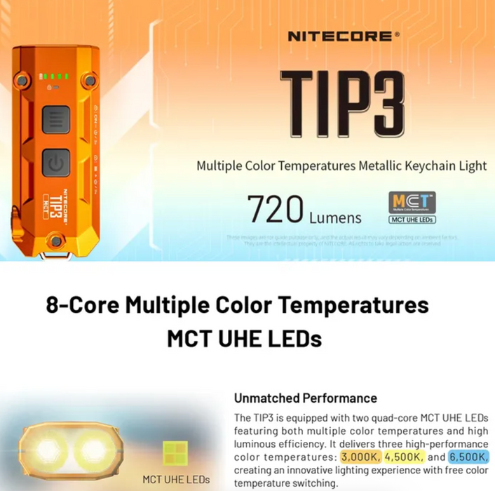 Nitecore Tip3 720 Lumen Keychain Torch Light Classic Black