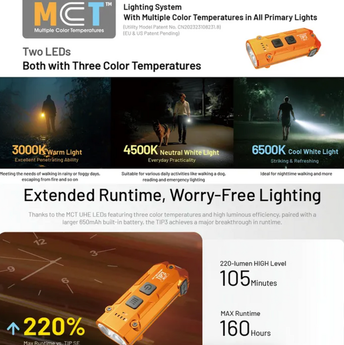 Nitecore Tip3 720 Lumen Keychain Torch Light Classic Black