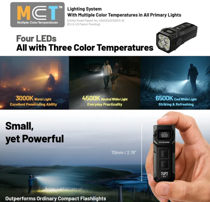 Nitecore Tup 1200 Lumen Rechargeable Edc Flashlight Black