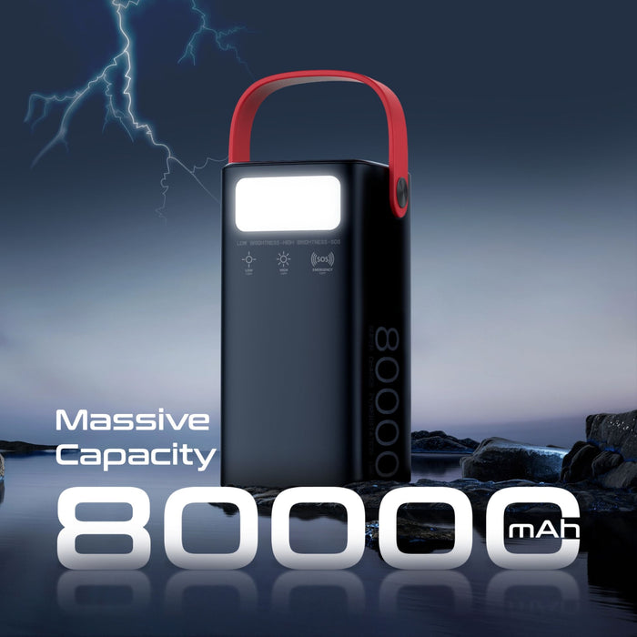 PROMATE 80000mAh High Capacity Power Bank with 100W PD. Multiple Input/Output Po