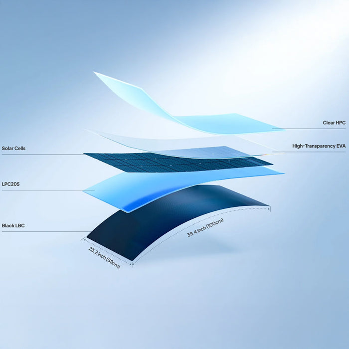 Bluetti Pv100Fx Foldable Solar Panel | 100W 2Pk