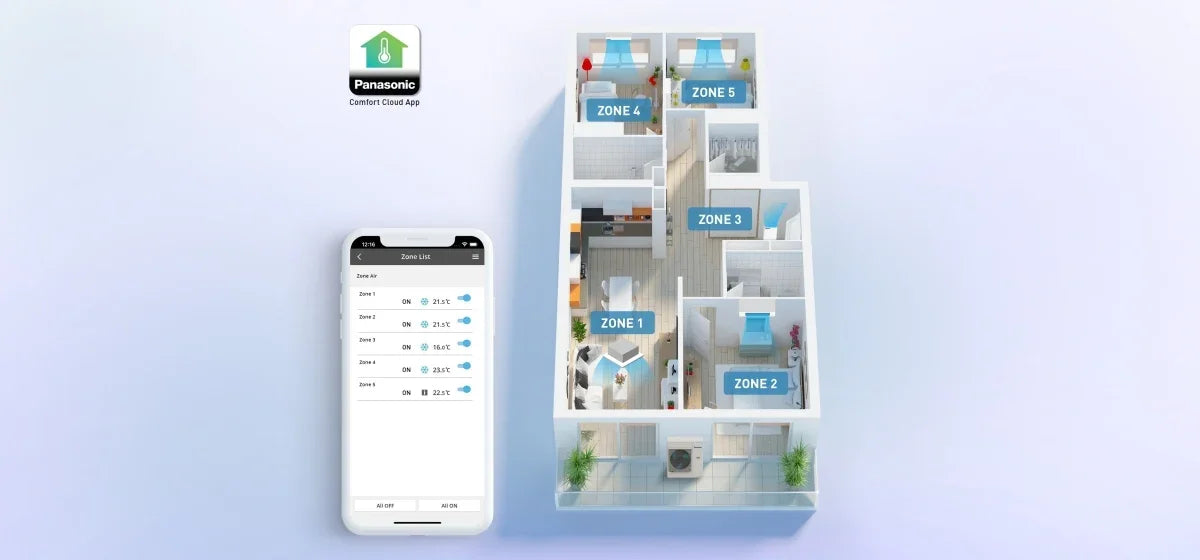 Panasonic 10.0 / 12.0kW Multi Inverter Outdoor Unit - LX2001 - Homewares, Outdoor, Phone Accessories, Cases, Speakers, Headphones + More -