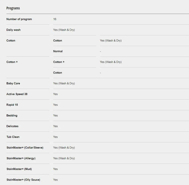 Panasonic 10KG Washer Washing Machine & 6KG Condenser Dryer - LX2001 - Homewares, Outdoor, Phone Accessories, Cases, Speakers, Headphones + More -