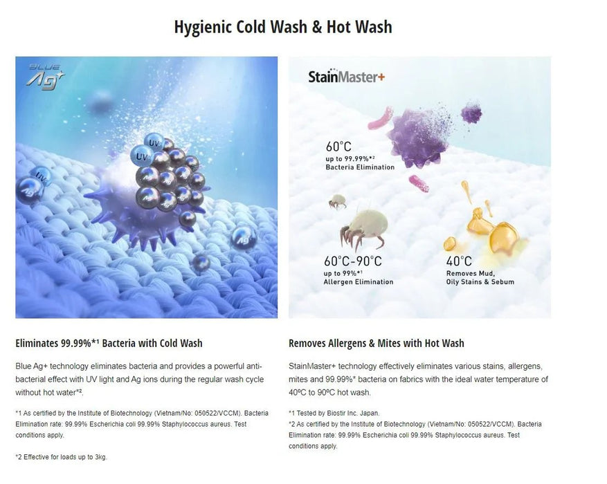 Panasonic 10KG Washer Washing Machine & 6KG Condenser Dryer - LX2001 - Homewares, Outdoor, Phone Accessories, Cases, Speakers, Headphones + More -