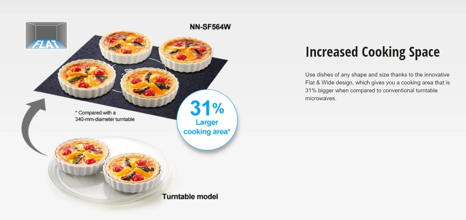 Panasonic 27L Flatbed Inverter 1000W Microwave - White NN-SF564WQPQ - LX2001 - Homewares, Outdoor, Phone Accessories, Cases, Speakers, Headphones + More -