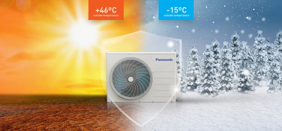 Panasonic 5.2 / 6.1kW Multi Inverter Outdoor Unit - LX2001 - Homewares, Outdoor, Phone Accessories, Cases, Speakers, Headphones + More -