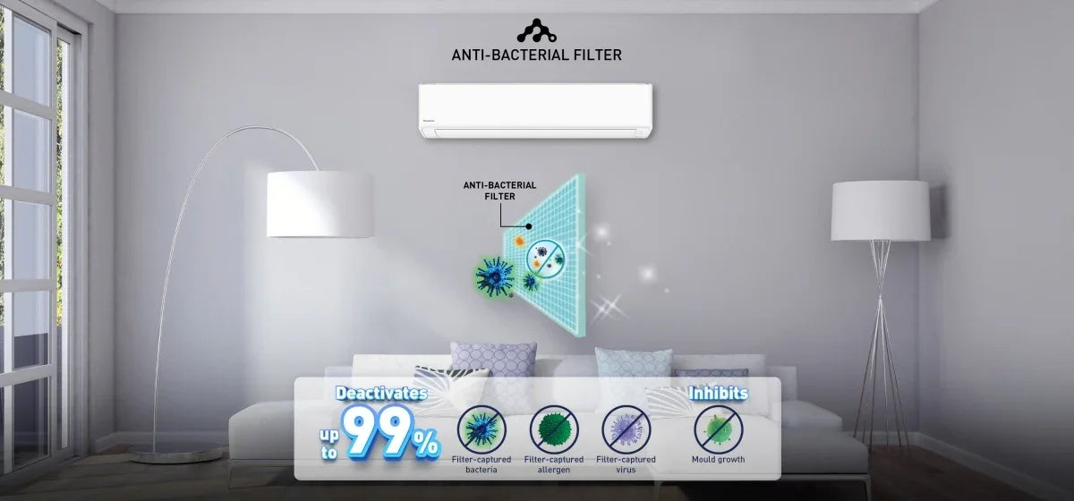 Panasonic 9.5 / 10.3kW Highwall Developer Indoor Unit Heat Pump Air Conditioner - LX2001 - Homewares, Outdoor, Phone Accessories, Cases, Speakers, Headphones + More -