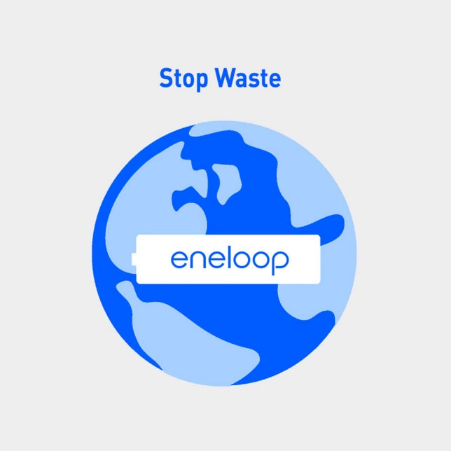 Panasonic Eneloop NiMH Rechargeable Batteries AAA 4pk