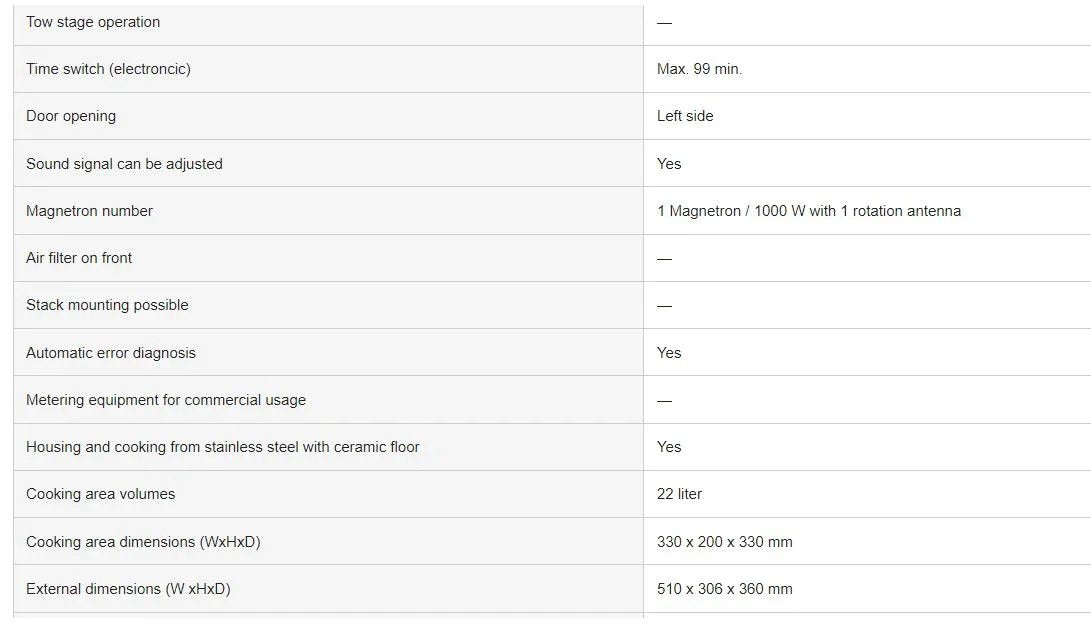 Panasonic NE-1037QDQ 22 Litre 1000 Watts Commercial Microwave Oven - LX2001 - Homewares, Outdoor, Phone Accessories, Cases, Speakers, Headphones + More -