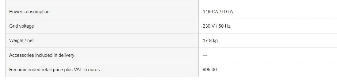 Panasonic NE-1037QDQ 22 Litre 1000 Watts Commercial Microwave Oven - LX2001 - Homewares, Outdoor, Phone Accessories, Cases, Speakers, Headphones + More -