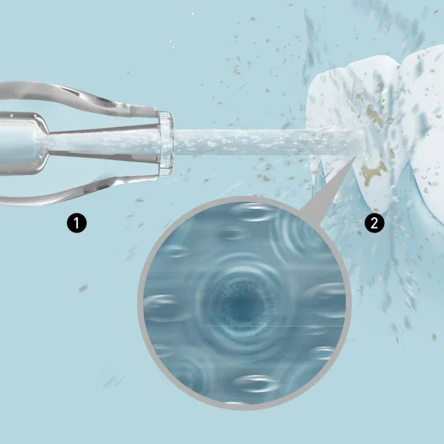 Panasonic Oral Irrigator w/ Orthodontic Nozzle & Ultrasonic Technology - White - LX2001 - Homewares, Outdoor, Phone Accessories, Cases, Speakers, Headphones + More -