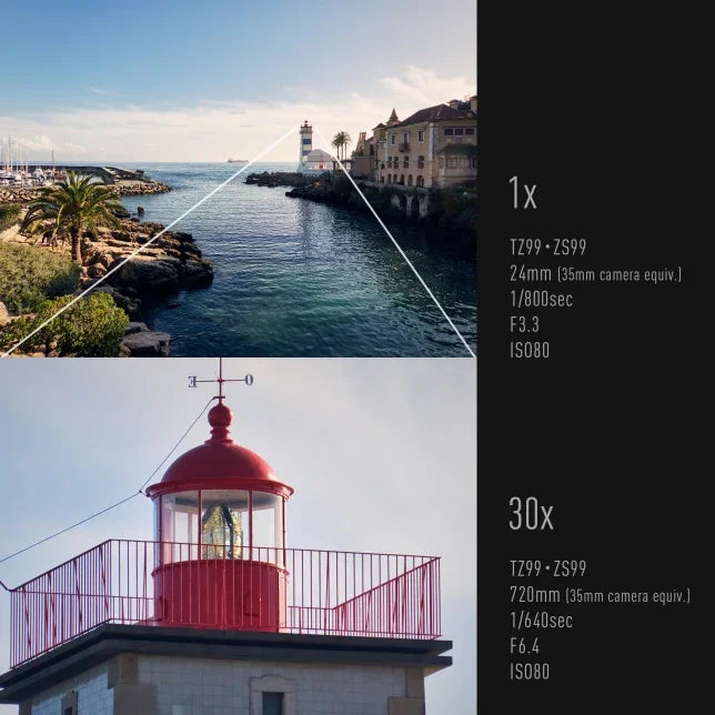 Panasonic TZ99 Lumix Travel Zoom Camera - LX2001 - Homewares, Outdoor, Phone Accessories, Cases, Speakers, Headphones + More -