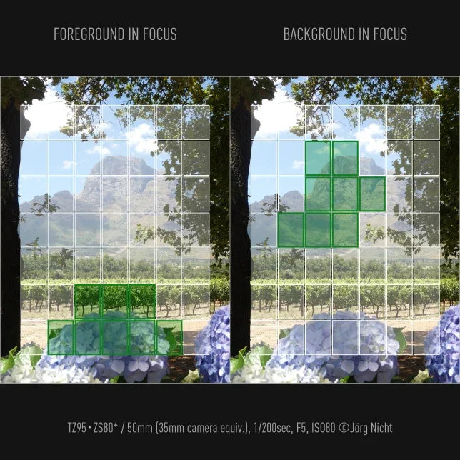 Panasonic TZ99 Lumix Travel Zoom Camera - LX2001 - Homewares, Outdoor, Phone Accessories, Cases, Speakers, Headphones + More -