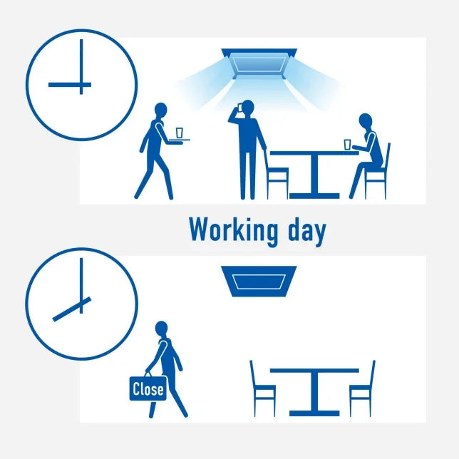 Panasonic Wired Remote Controller for Single and Multi Room Air Conditioner - LX2001 - Homewares, Outdoor, Phone Accessories, Cases, Speakers, Headphones + More -