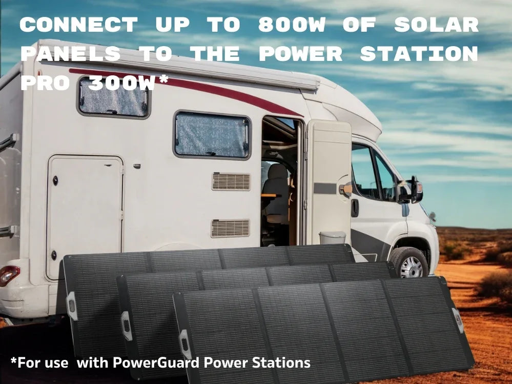 PowerGuard Power Station Foldable Solar Panel 400W — LX2001 - Homewares ...